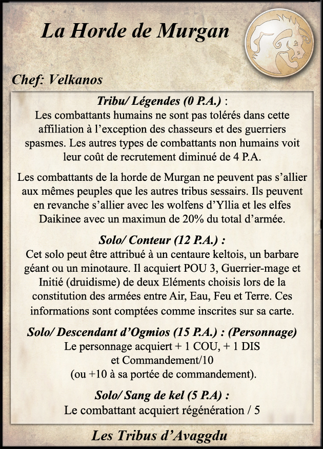 Horde de Murgan